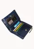 Tina Vintage Oil Wax Cowhide Zip Wallet Blue